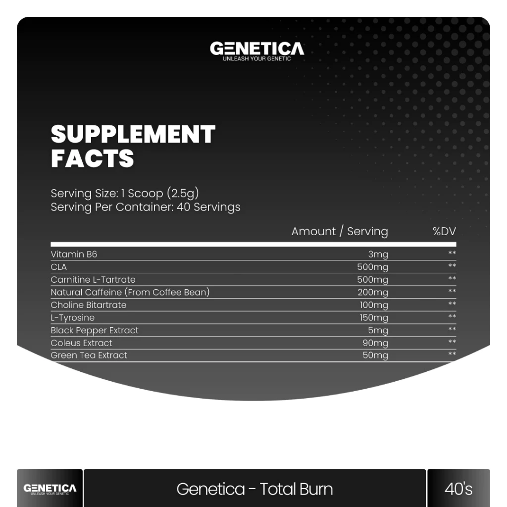 Genetica Total Burn Fat Burner 100 Gram CLA L Carnitine - Image 3